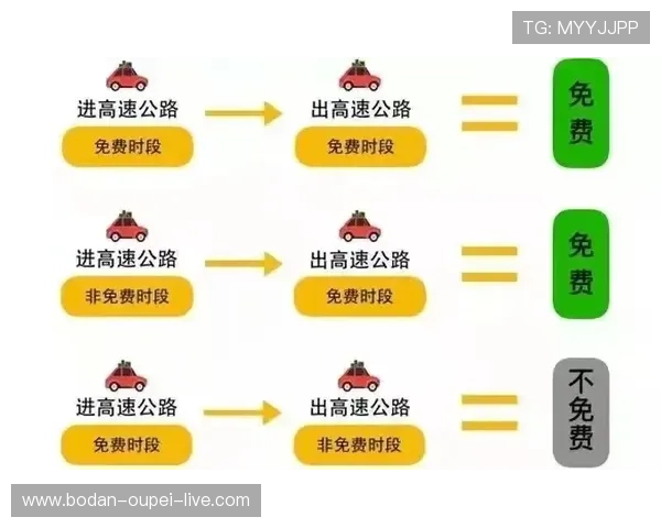 外围玩球充值流程避坑指南极速提现防骗