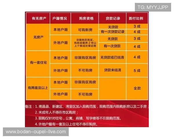 开云波胆中大奖真实性揭秘防骗避坑指南
