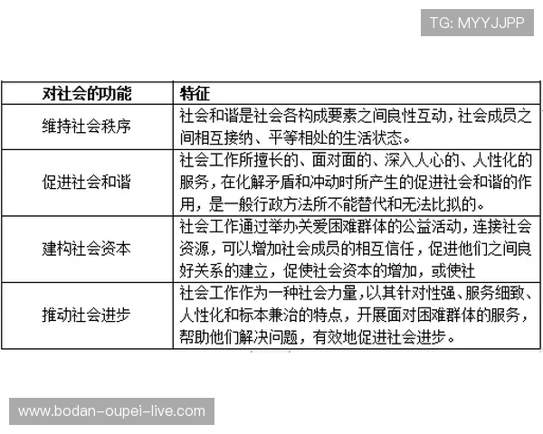 初盘波胆怎么看避坑指南彩票数字高频玩法